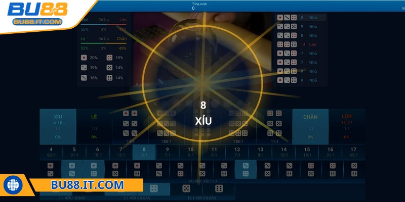So sánh Sicbo truyền thống và live BU88 chi tiết từ A đến Z Không gian chơi giữa 2 hình thức khác nhau